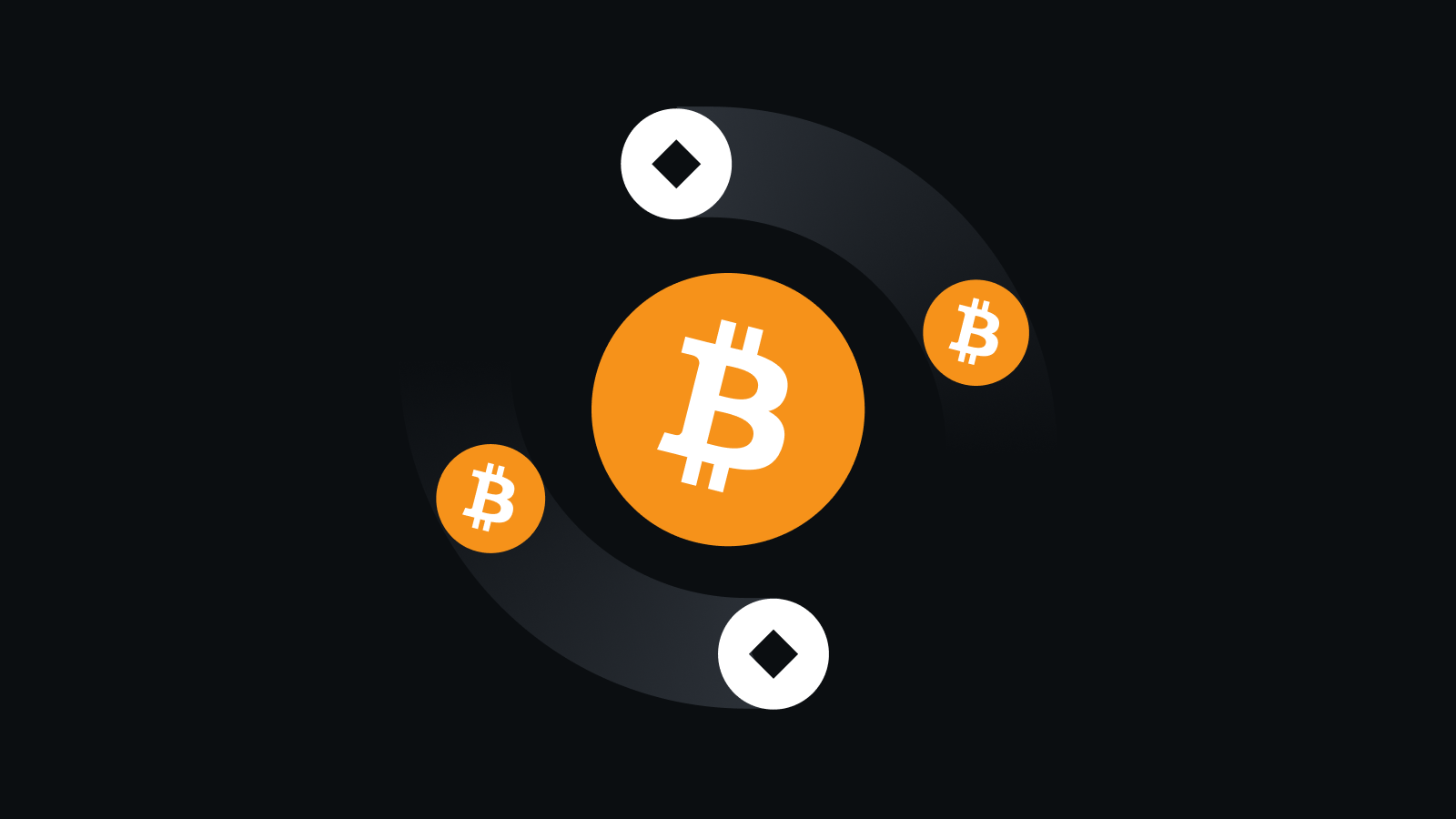 全球领先的数字资产交易平台